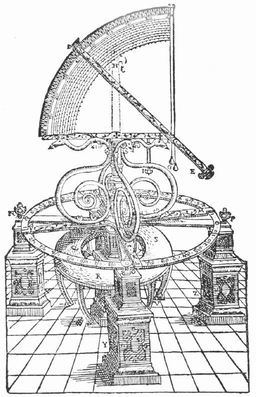 Astrolabe's history