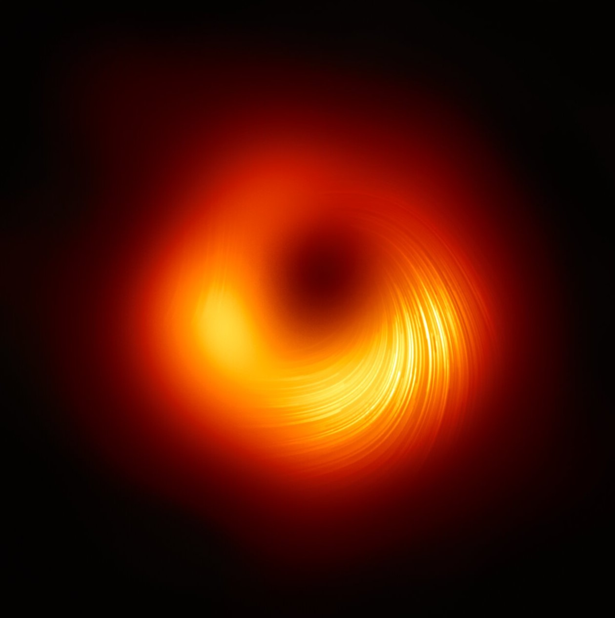 Sagittarius A* rotating