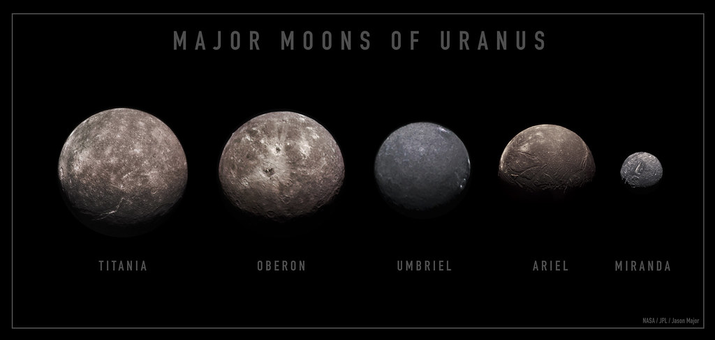 Uranus's moon