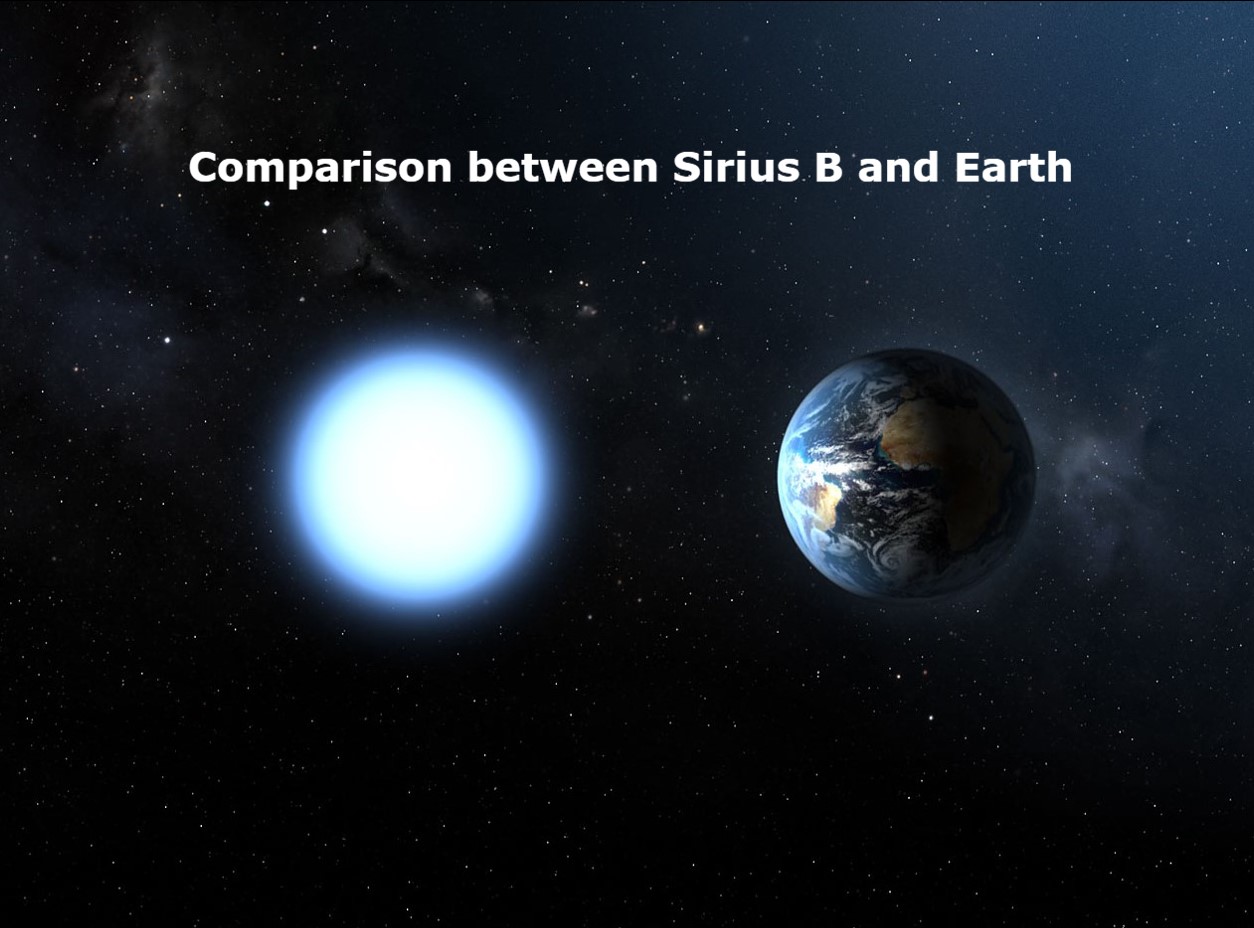 Sirius B